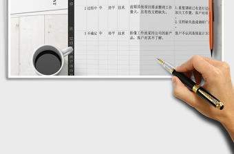 2024年项目管理-项目计划和监控-风险管理计划表