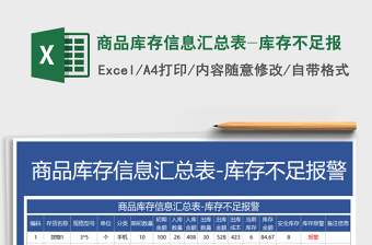2025年商品库存信息汇总表-库存不足报