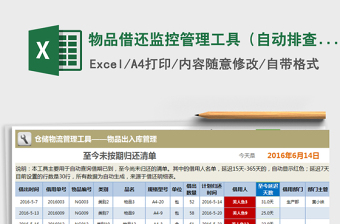 2024年物品借还监控管理工具（自动排查归还状态、可视化）免费下载