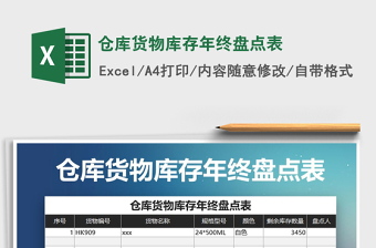 2025年仓库货物库存年终盘点表