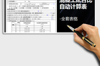 2024年混凝土配合比自动计算表-全套免费下载