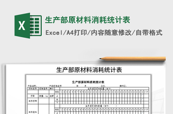 2025年生产部原材料消耗统计表