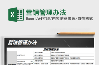 2025年营销管理办法