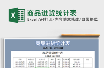 2025年商品进货统计表