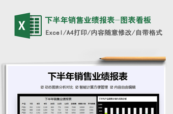 2025年下半年销售业绩报表-图表看板