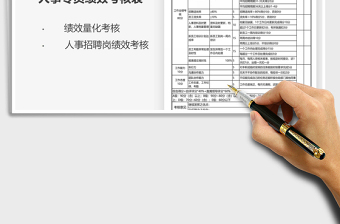 2025年绩效考核表-人事专员