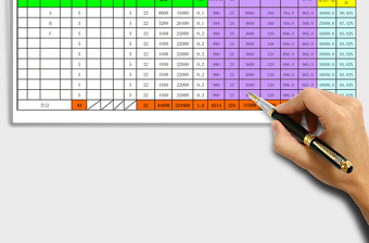 2025年生产业绩月报表