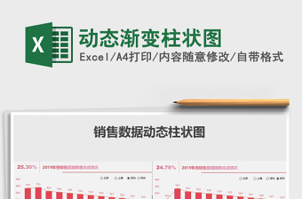 2024excel表格技能大全变柱状图