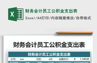 2025年财务会计员工公积金支出表