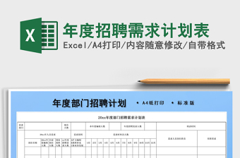 2025年年度招聘需求计划表