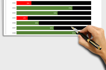 2025年完成指标分析管理图(电量图)