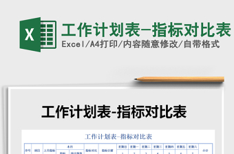 2025年工作计划表-指标对比表