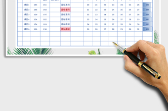 2025年工作计划表-指标对比表