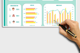 年度销售数据可视化看板