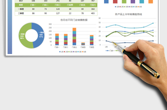 2024年图表模板（销售图表）