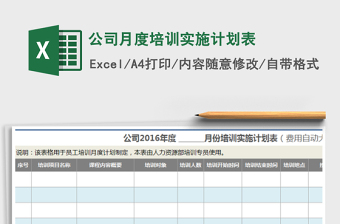 2025年公司月度培训实施计划表