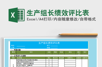 2025年生产组长绩效评比表