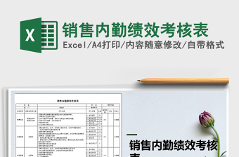 2025年销售内勤绩效考核表