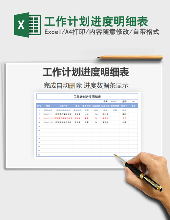 2025年工作计划进度明细表