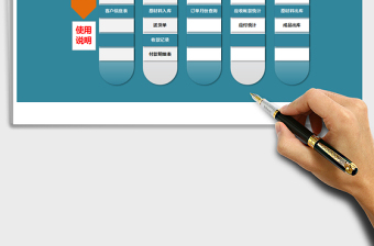 2024年进销存、财务、客户管理系统