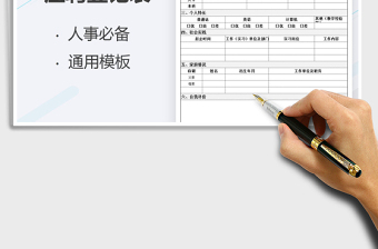 2025年应聘登记表