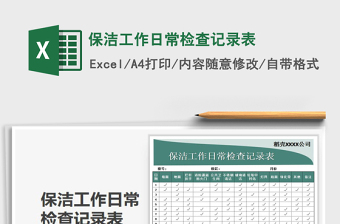 2025年保洁工作日常检查记录表