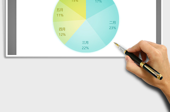 2025年青黄清新系列饼形图
