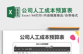 2024年公司人工成本预算表