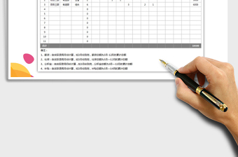 2024年公司人工成本预算表
