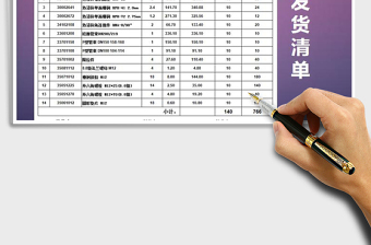 2025年仓储发货清单