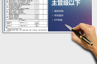 2025年年度绩效考核表（主管级以下）