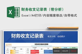 2025年财务收支记录表（带分析）