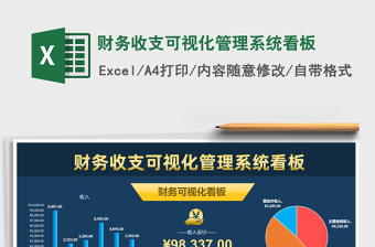 2024年财务收支可视化管理系统看板免费下载