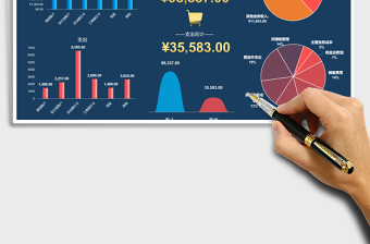 2024年财务收支可视化管理系统看板
