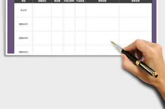 2024年竞争对手综合对比分析结果（优劣势分析）