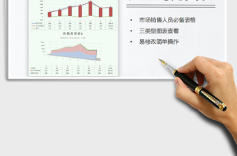 2024年竞争产品价格对比图表免费下载