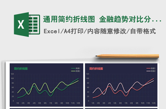 2025年通用简约折线图 金融趋势对比分析