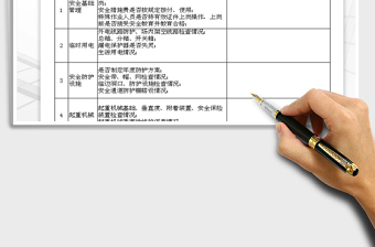 2025年建设工程施工现场检查记录表