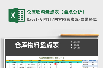 2025年仓库物料盘点表（盘点分析）