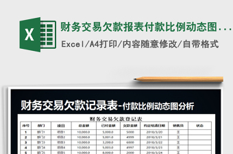 2025财务欠款excel表格模板大全