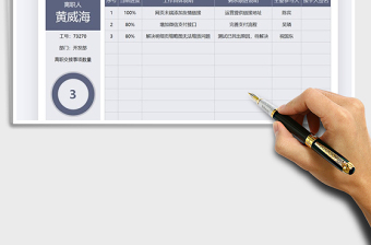 2025年离职工作交接说明表