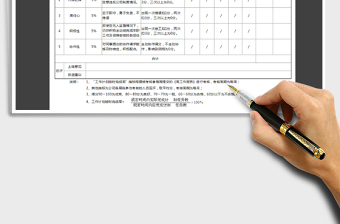 月度绩效考核指标量化表-绩效考核