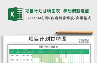 2025年项目计划甘特图表-手动调整进度