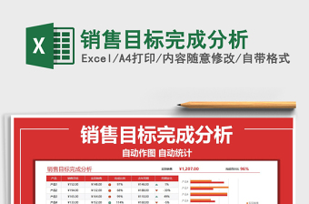 2025年销售目标完成分析