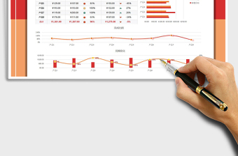 2025年销售目标完成分析