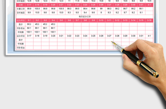 2025年减肥记录表