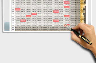 2025年年终费用分析表