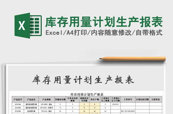 2025家具生产excel表格图片大全