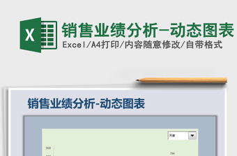 2025年销售业绩分析-动态图表