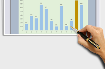 2025年销售业绩分析-动态图表